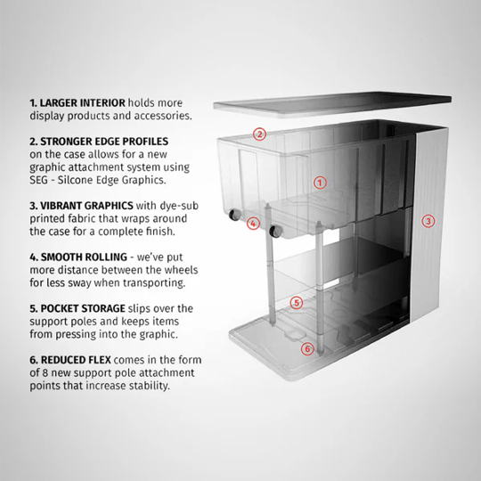 VizFrame Case and Display Counter